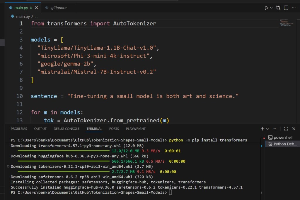 Visualizing Token Splits Small Language Models